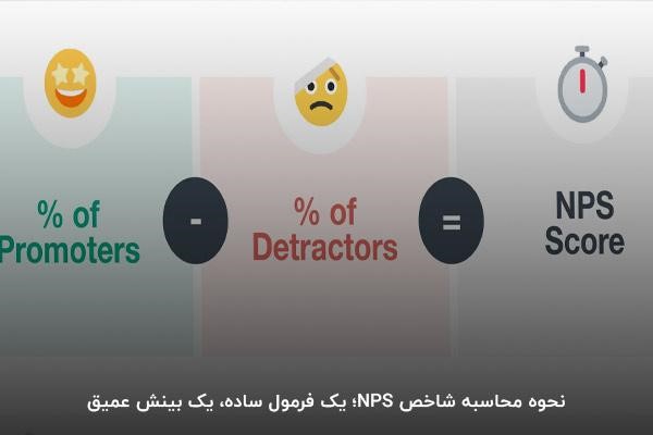 نحوه محاسبه شاخص NPS