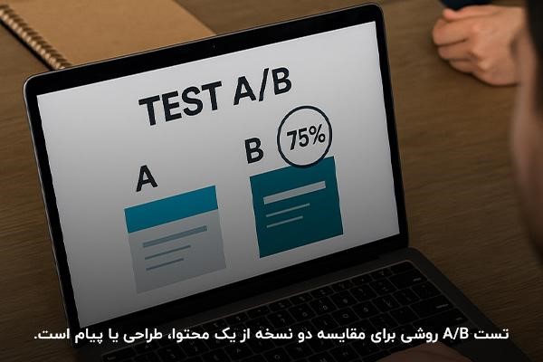 بررسی اینکه a/b testing چیست و چگونه کار میکند