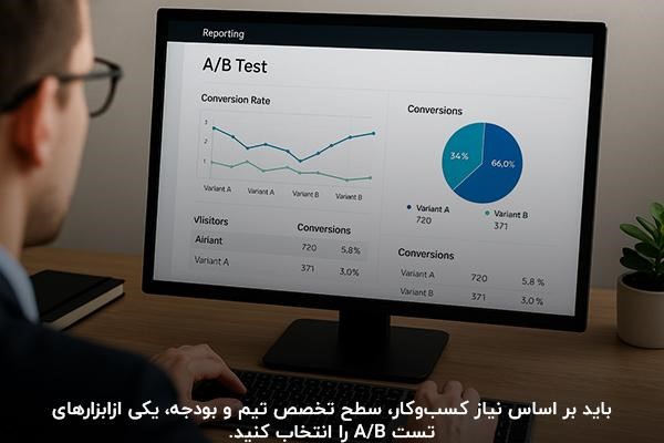 معرفی انواع ابزارهای a/b تست و کاربردهای آنها