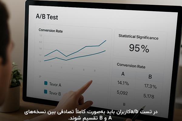 معرفی انواع ابزارهای a/b تست و کاربردهای آنها