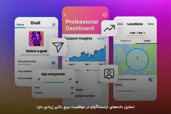  تحلیل داده‌ها و آمار اینستاگرام برای موفقیت پیج