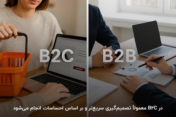 بررسی تفاوتهای b2c و b2b در جدول