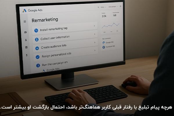 توضیح مراحل بازاریابی مجدد و نحوه انجام آن