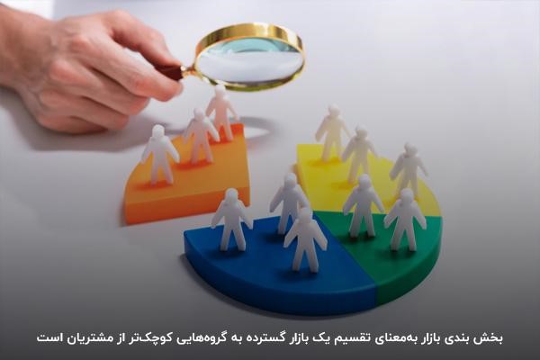 تعریف بخش‌بندی بازار: تقسیم یک بازار گسترده به گروه‌هایی کوچک‌تر از مشتریان