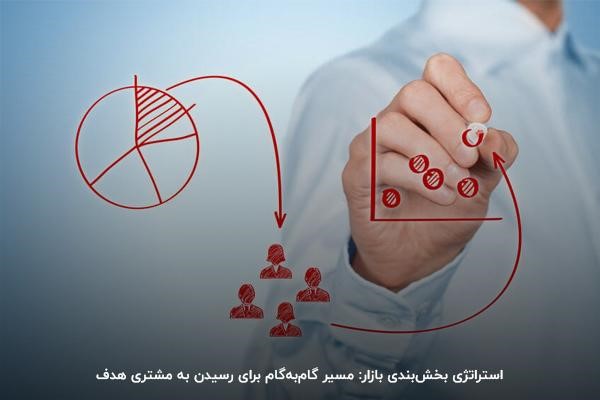  استراتژی بخش بندی بازار برای رسیدن به مشتری هدف
