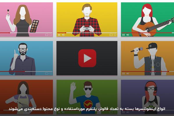 انواع اینفلوئنسر کیست؟ دسته بندی براساس تعداد فالوئر، پلتفرم و نوع محتوا