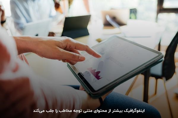  افزایش جذابیت بصری و جلب توجه مخاطب با اینفوگرافی