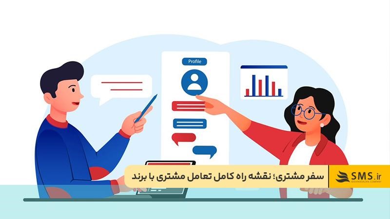 واینر؟ فرد خلاقی که محتوای سرگرم کننده تولید می‌کند