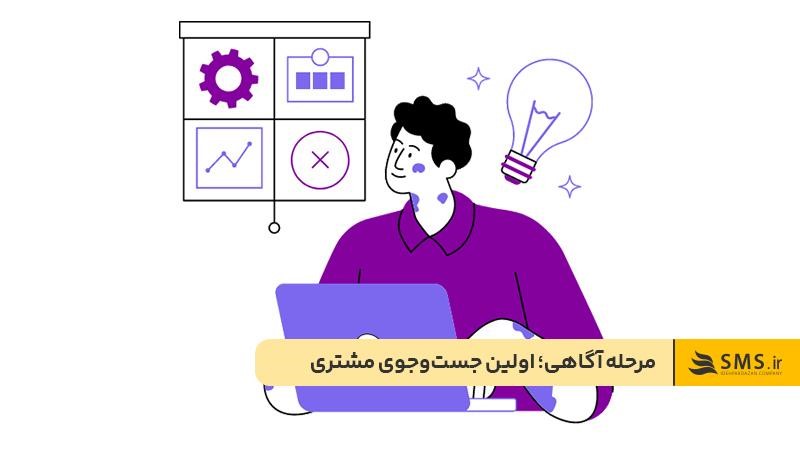 تاریخچه واینر چیه؟ از اپلیکیشن واین تا مهاجرت واینرها به اینستاگرام