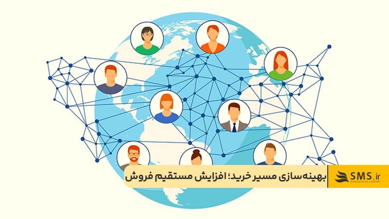 یکی از منابع کسب درآمد شغل واینر چیست؟ فروش کالا یا خدمات شخصی