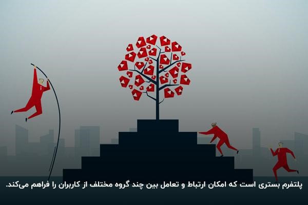 پلتفرم به چه معناست؟
