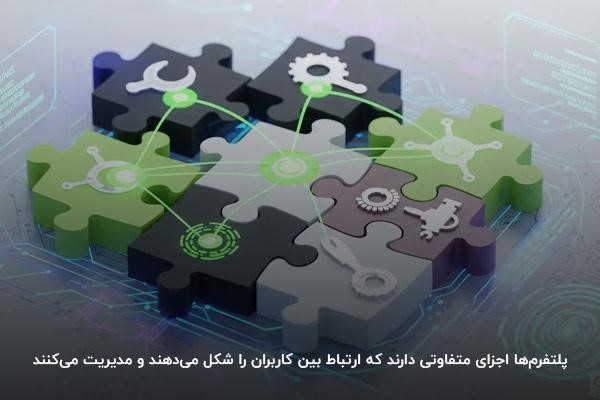 بررسی اجزای پلتفرم