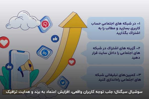 افزایش اعتبار سایت با سوشال سیگنال