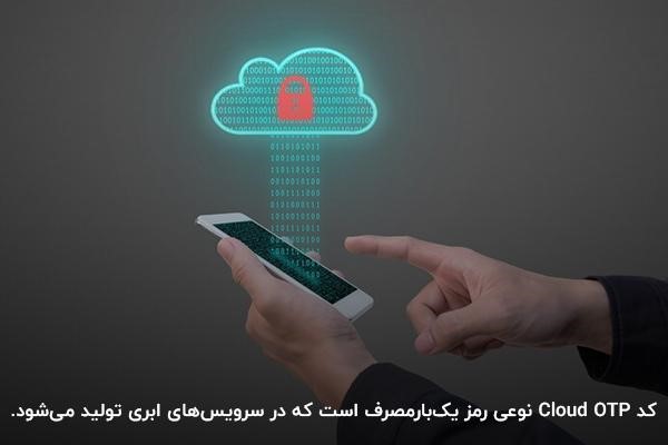 تصویر انتزاعی از انتقال دادههای امن بین گوشی موبایل و سرویس ابری