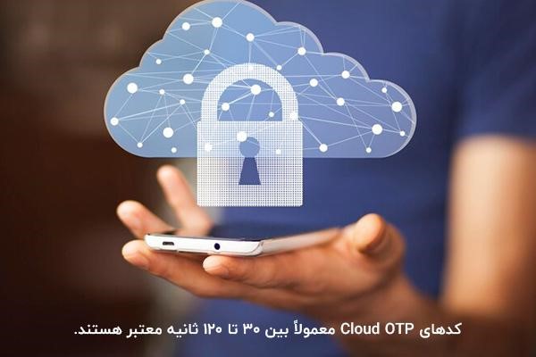 تمرکز بر مفهوم زمان و امنیت ابری که در کف دست کاربر قرار دارد