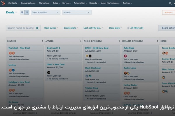 محیط کاربری و داشبورد HubSpot CRM