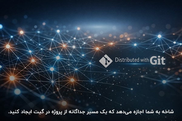 یک تصویر انتزاعی از اتصال چند نقطه برای نشان دادن ساختار توزیعشده گیت