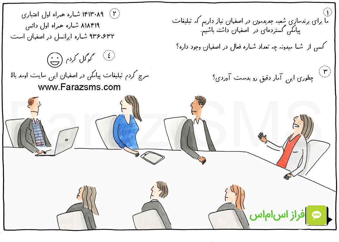 پنل اس ام اس برای اصفهان