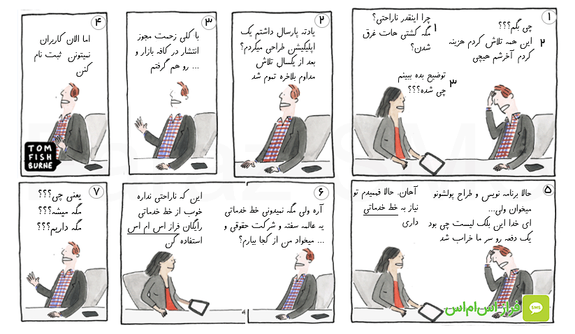 نحوه دریافت خط خدماتی